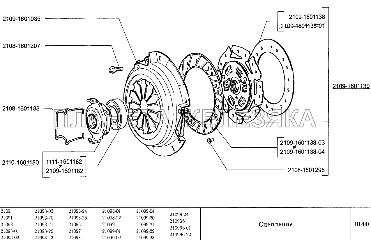 Сцепление ВАЗ-2109